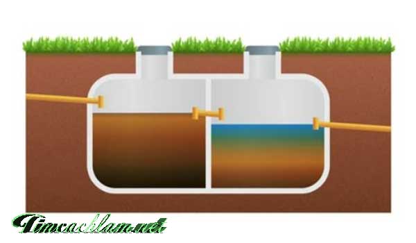 Bể phốt kiểu mới là gì? Sự khác biệt giữa bể phốt truyền thống và kiểu mới